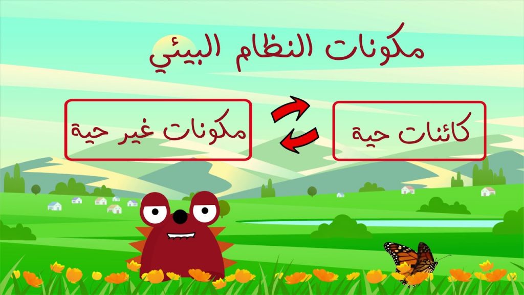 جلوبال (4): ثلاث شركات عالمية توافق على دعم نظام WEMIX PLAY البيئي 1 كيف تتفاعل مكونات النظام البيئي بعضها مع بعض1684409223