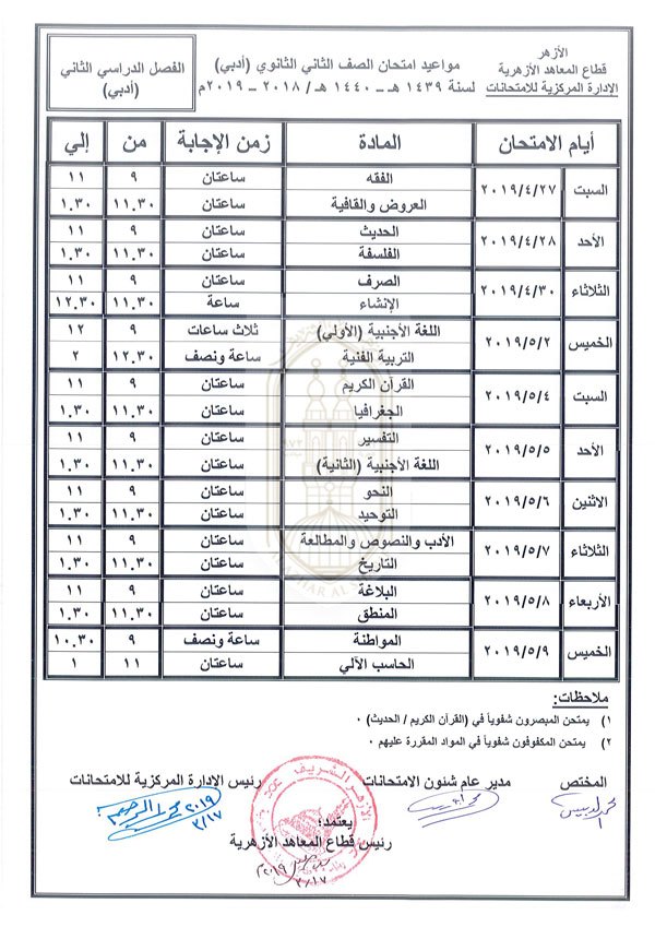 انتظام امتحانات النقل والثانوي الأزهري بشمال سيناء 1 119843 الثاني الثانوي أدبي الفصل الدراسي الثاني 2018 2019 11684151104