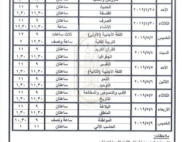 119843 الثاني الثانوي أدبي الفصل الدراسي الثاني 2018 2019 11684151104