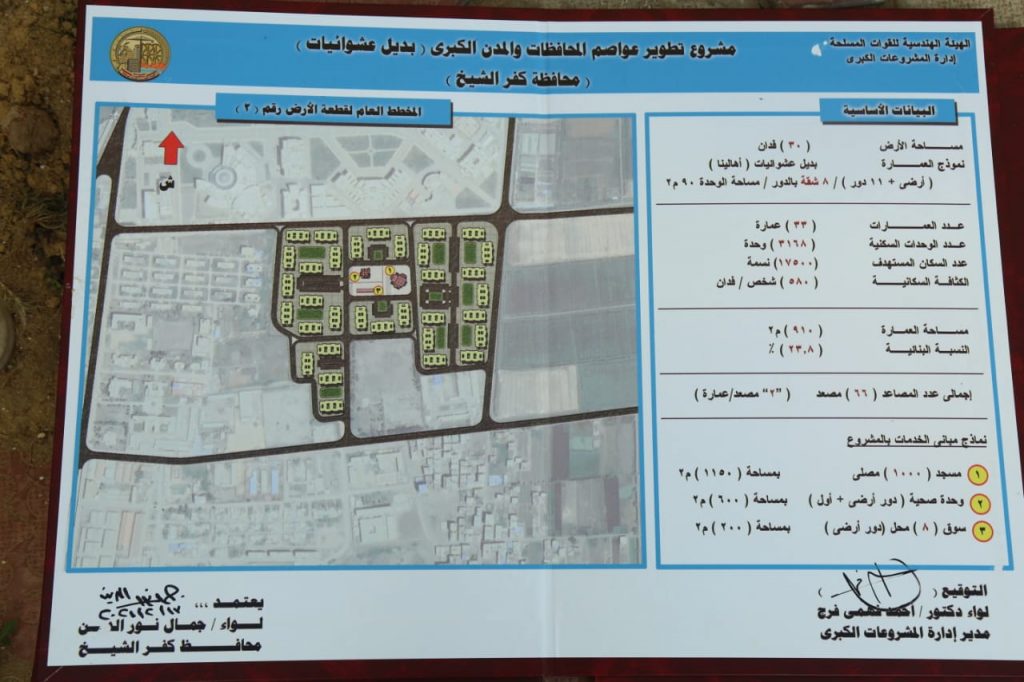 محافظ كفر الشيخ يعتمد استحداث المخطط التفصيلي ل 12 قرية بمركز مطوبس 1 136643 WhatsApp Image 2021 02 13 at 51684257064
