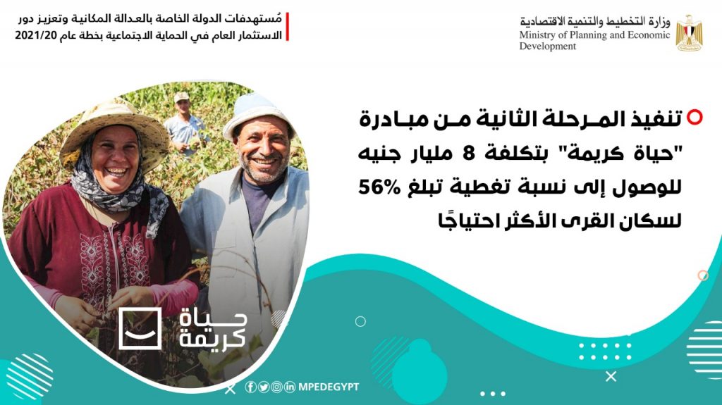 حياة كريمة والأورمان يسلمان 118 مشروع تمكين اقتصادي لأهالي بني سويف 1 192011 WhatsApp Image 2020 10 09 at 121685464563