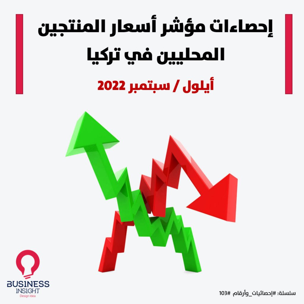 مؤشر أسعار المستهلك في إسرائيل يسجل ارتفاعًا أكبر من المتوقع في أبريل ما يُرجح رفع سعر الفائدة الأسبوع المقبل 1 4721684226763