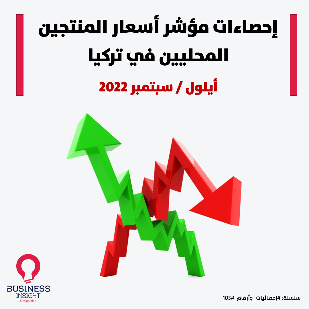 مؤشر أسعار المستهلك في إسرائيل يسجل ارتفاعًا أكبر من المتوقع في أبريل ما يُرجح رفع سعر الفائدة الأسبوع المقبل 1 4721684226763