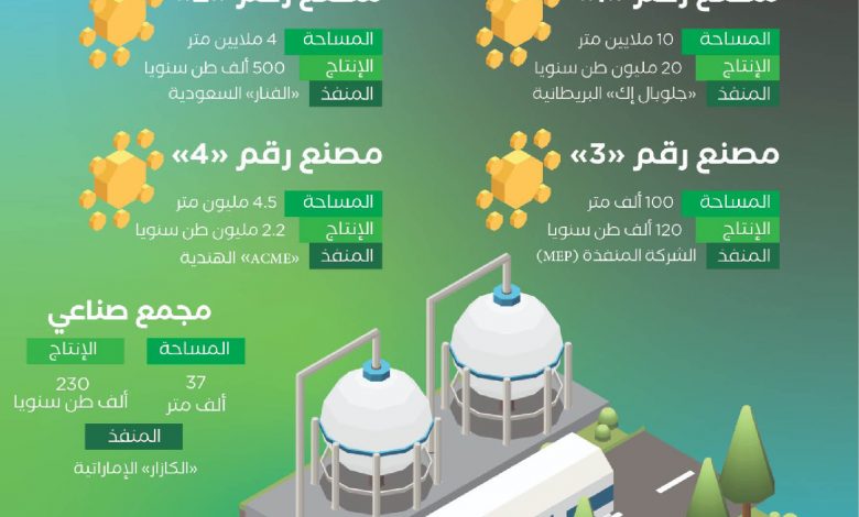 "الأوروبي لإعادة الإعمار" لـ "أ ش أ": نعمل على دعم مشروعات الهيدروجين الأخضر في مصر 1 655401683876846