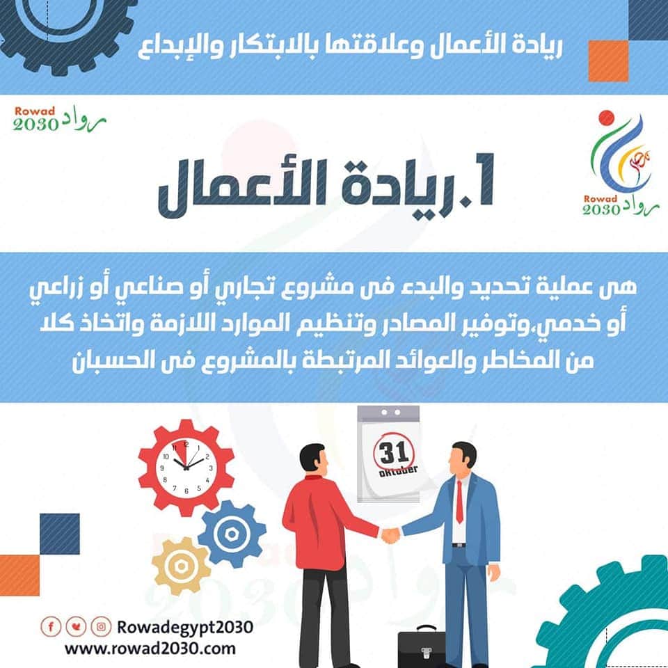 مقرر مساعد لجنة الاستثمار لـ(أ ش أ): ريادة الأعمال والشركات الناشئة هي قاطرة التنمية 1 75038 ما هى ريادة الاعمال1684921804
