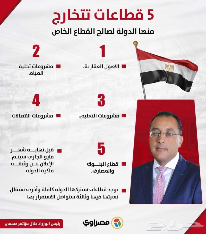ممثلو الأحزاب بجلسة الاستثمار: مصر دولة واعدة بكل ما لديها من إمكانيات وقدرات جاذبة للاستثمار 1 800x908 1