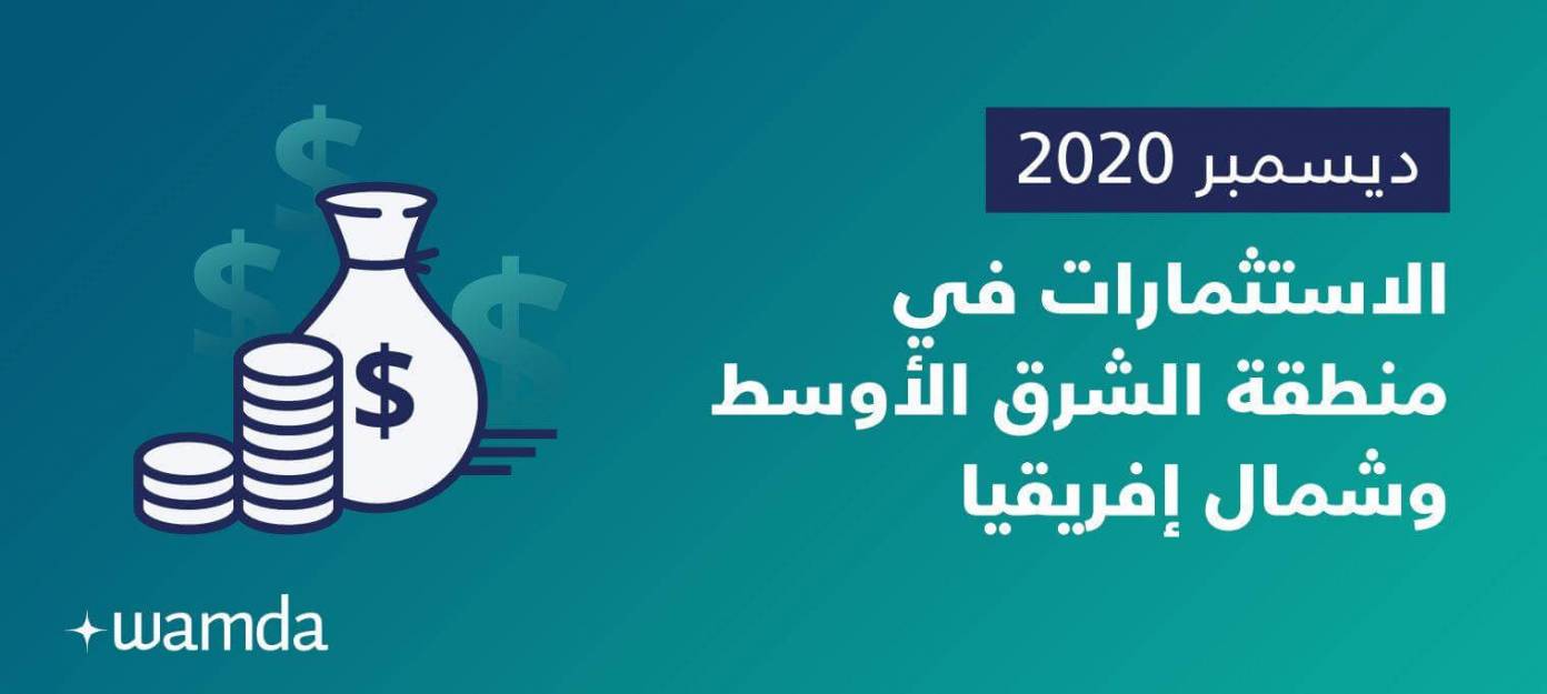 43% من البنوك الأفريقية تعتبر شركات التكنولوجيا المالية والبنوك الجديدة تهديدًا كبيرًا لأعمالها 1 Middle East and North Africa totaled