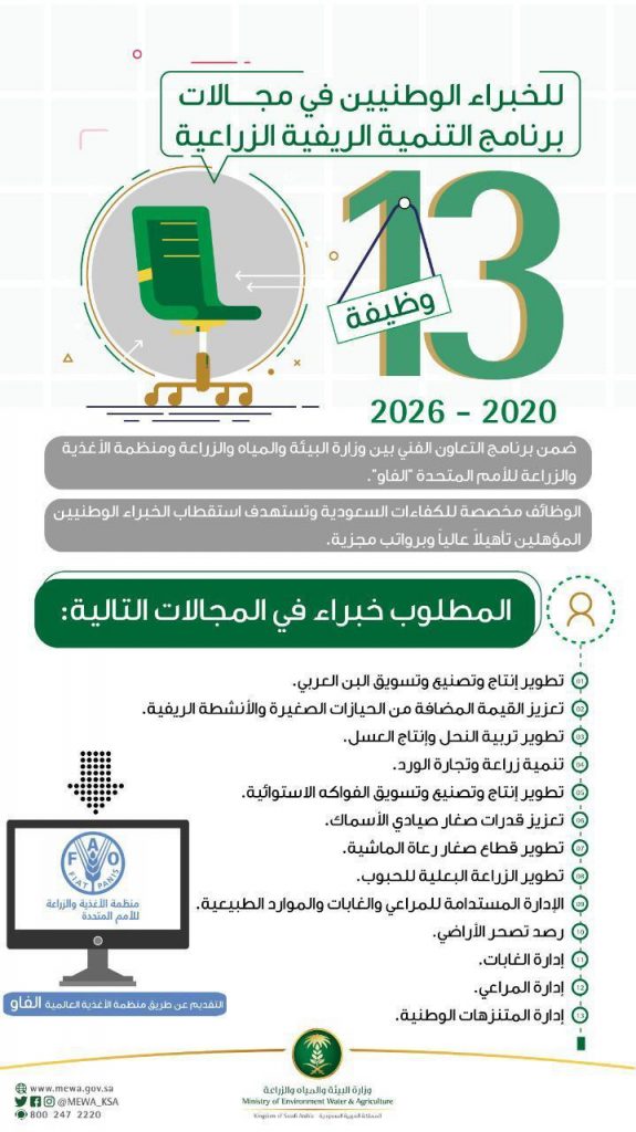 ناميبيا و"الفاو" يسعيان لتطبيق تقنيات "الاستشعار عن بعد" لحماية الحاصلات الزراعية 1 PHOTO 2020 05 02 21 39 201685381643
