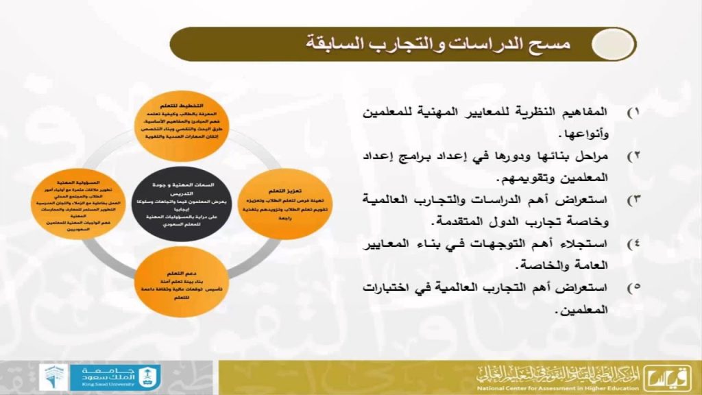 المشاركون بثاني جلسات لجنة التعليم يؤكدون محورية دور المعلم في العملية التعليمي ربط مخرجات التعليم بسوق العمل 1 maxresdefault1685023803