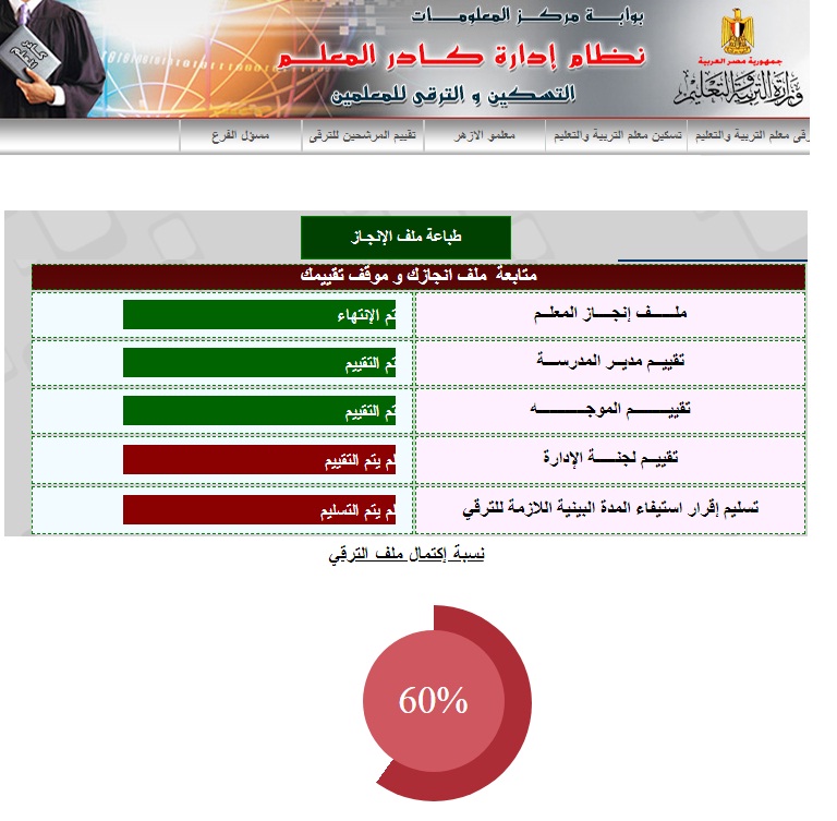 تعليم الدقهلية : تجهيز ٣٦ استراحة للمعلمين المشاركين فى إمتحانات الدبلومات الفنية بالمحافظة 1 untitl331684504263
