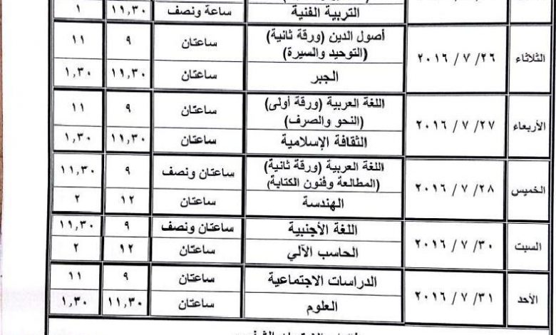 الشهادة الاعدادية الازهرية امتحانات الدور الثاني 20161685169184