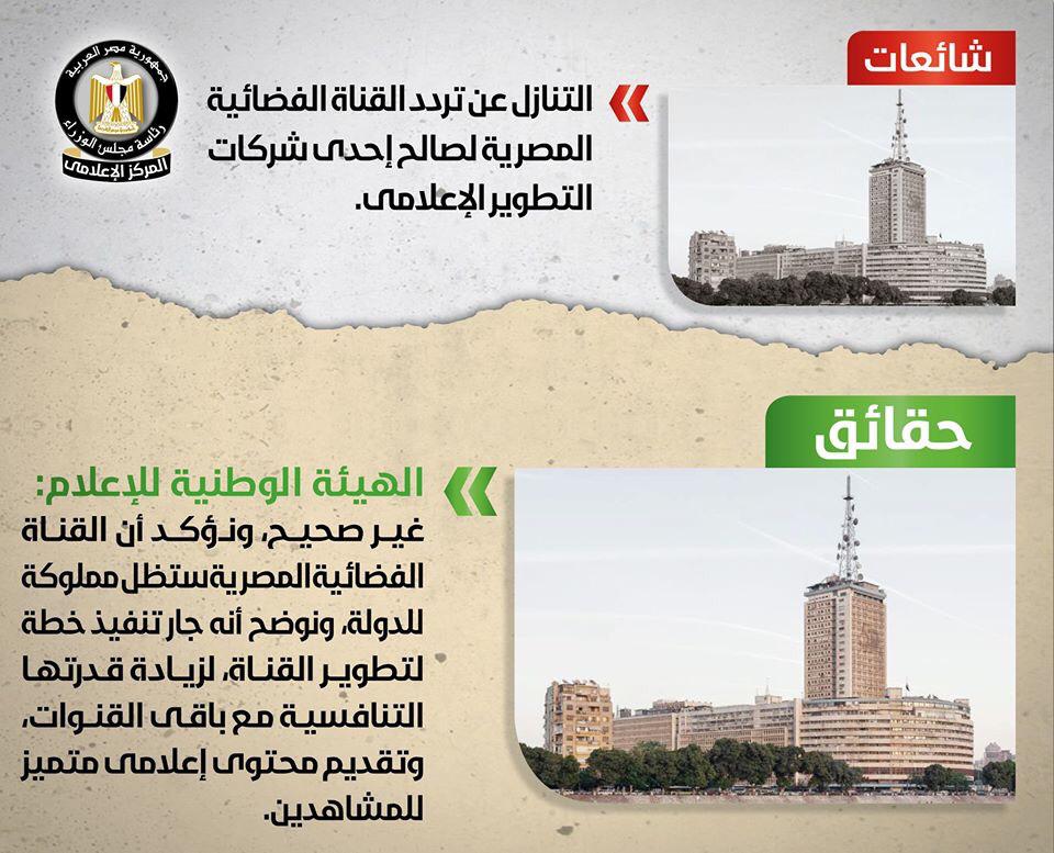 "الوطنية للإعلام": انطلاق الفضائية المصرية الموجهة لأمريكا بالبث المباشر على الموقع الرسمي الموحد للهيئة 1 الوطنية للاعلام 11685037724