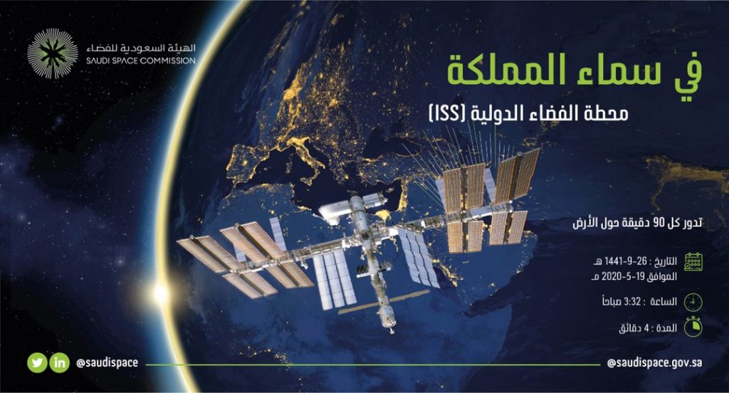 الأمم المتحدة لشؤون الفضاء تحذر من احتمالية اقتراب ألفي جسم من الأرض 1 0909901688145243