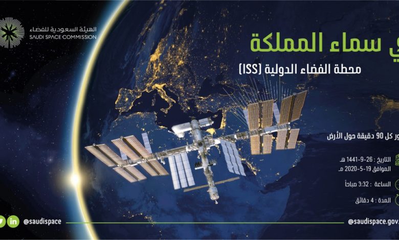 الأمم المتحدة لشؤون الفضاء تحذر من احتمالية اقتراب ألفي جسم من الأرض 1 0909901688145243