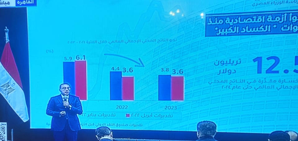 مودي: إنشاء وحدة خاصة بالهند بمجلس الوزراء المصري يعكس الأولوية الممنوحة للعلاقات بين البلدين 1 15 5 2022 13 57 20 GomhuriaOnline 3316526158401687640523