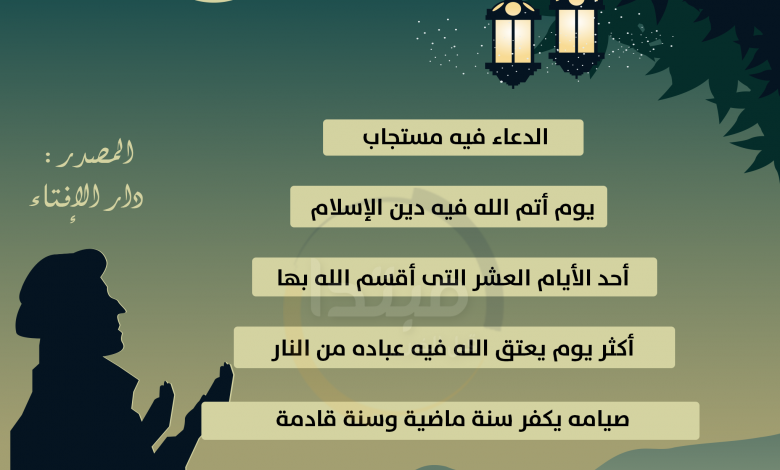 أمين البحوث الإسلامية لـ أ ش أ: يوم عرفة هو يوم العفو الأعظم 1 159601190601687848365