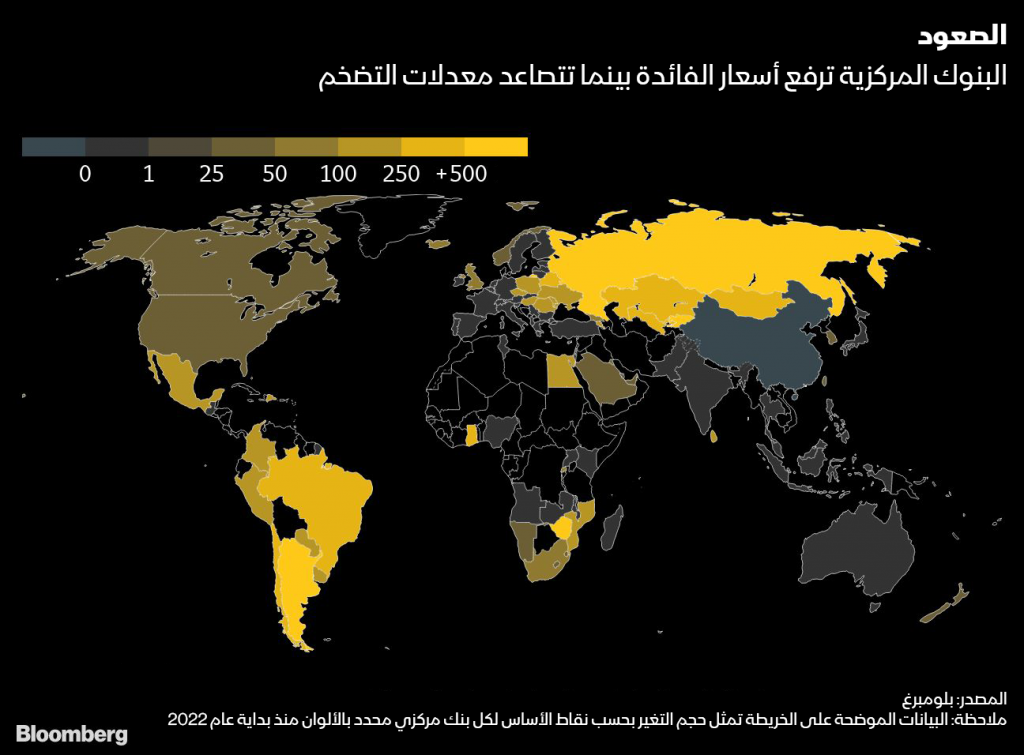 "بنك التسويات الدولية" يدعو حكومات العالم إلى رفع الضرائب أو خفض الإنفاق العام لاحتواء التضخم 1 191908635216494451201687699383