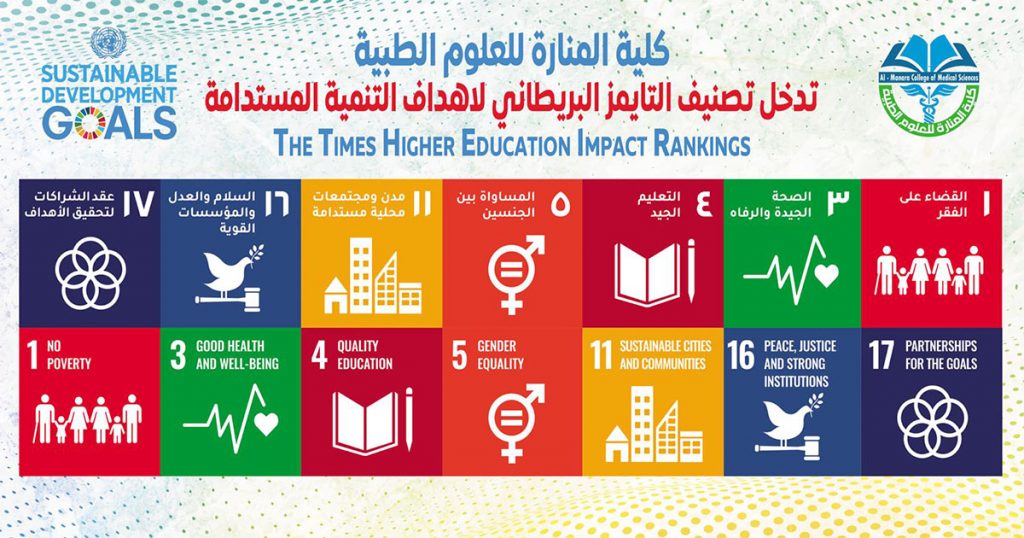 إدراج 37 جامعة مصرية في تصنيف التايمز البريطاني لأهداف التنمية المستدامة للعام 2023 1 193 00 11685786103