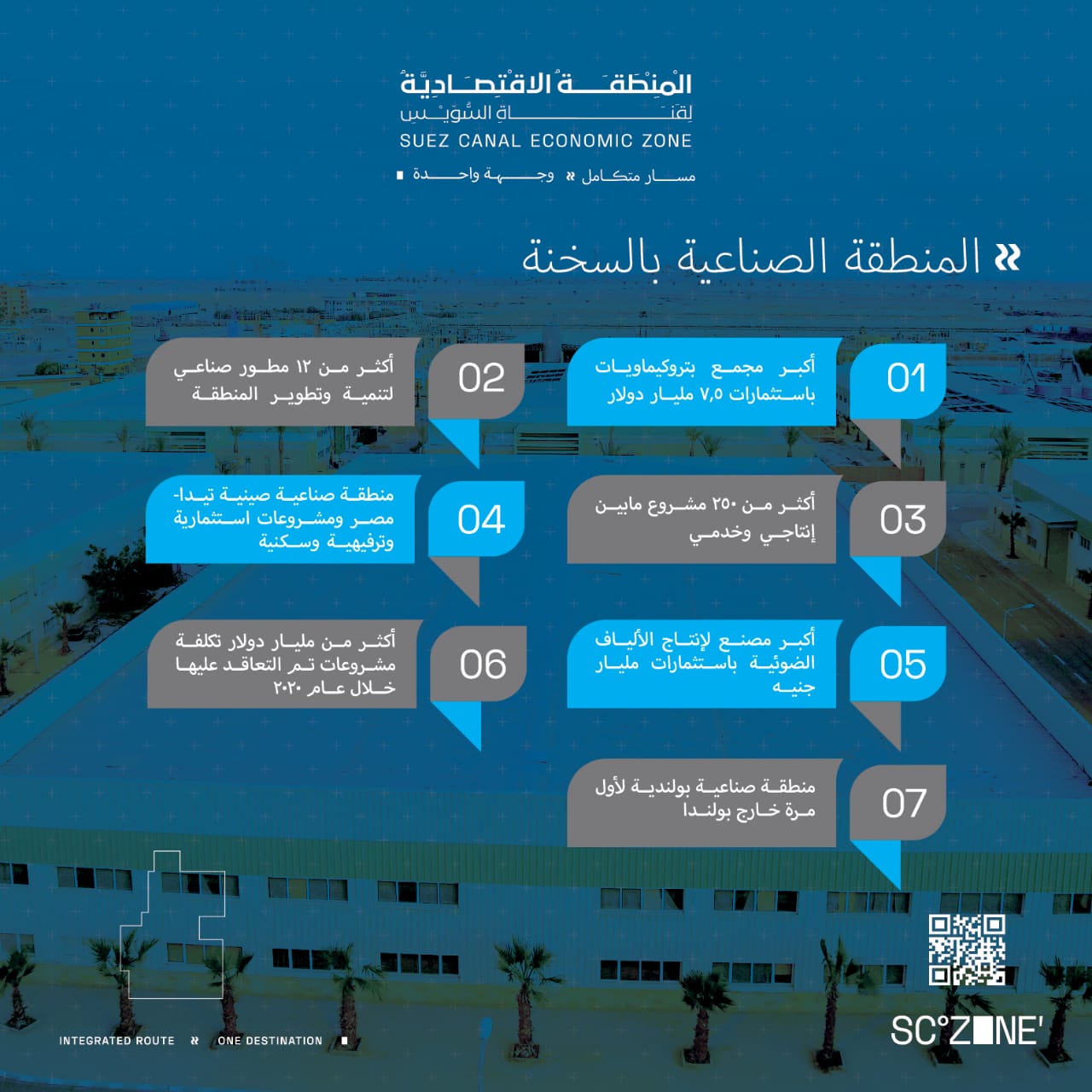 تقرير: المنطقة الاقتصادية لقناة السويس على "رادار" المستثمرين الهنود خلال زيارة "مودي" للقاهرة 1 2021 637608268140001403 01687342565
