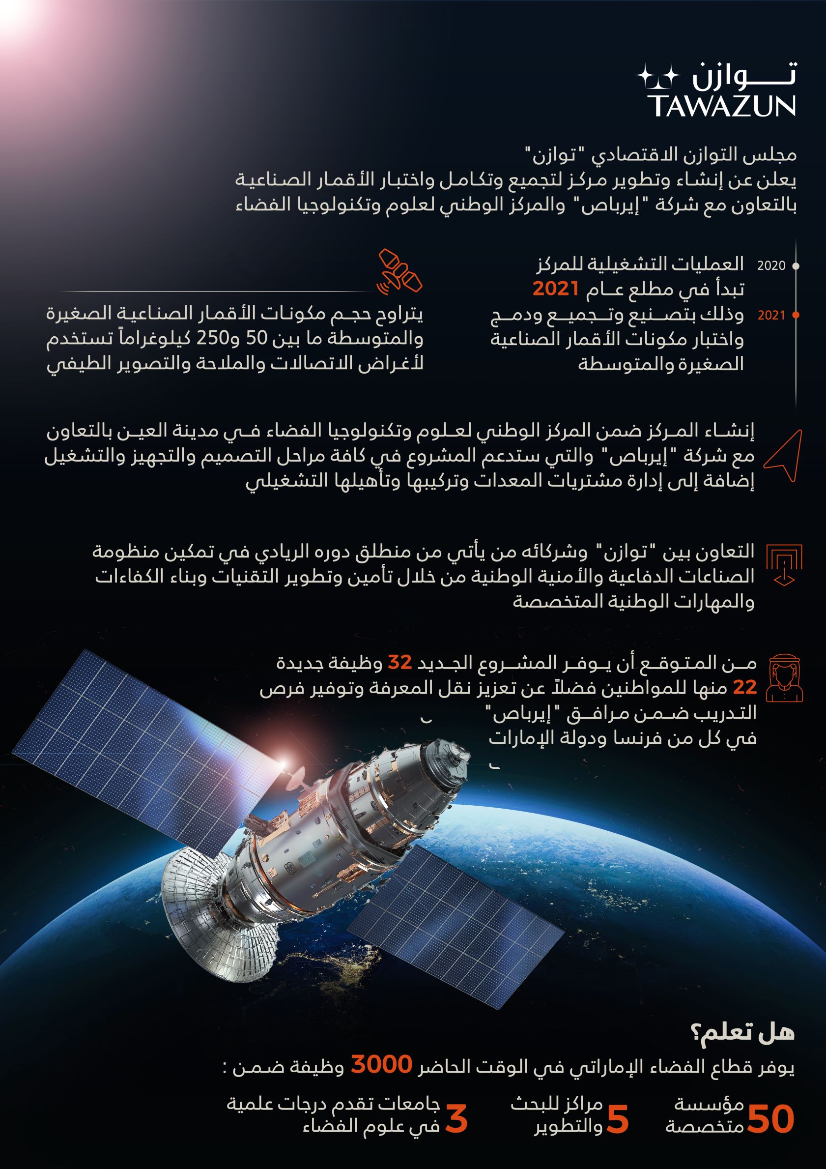 رانيا المشاط: مركز تجميع الأقمار الصناعية و"مصر سات 2" منحة تنموية من الصين بـ 92 مليون دولار 1 8235326293724467141687686543