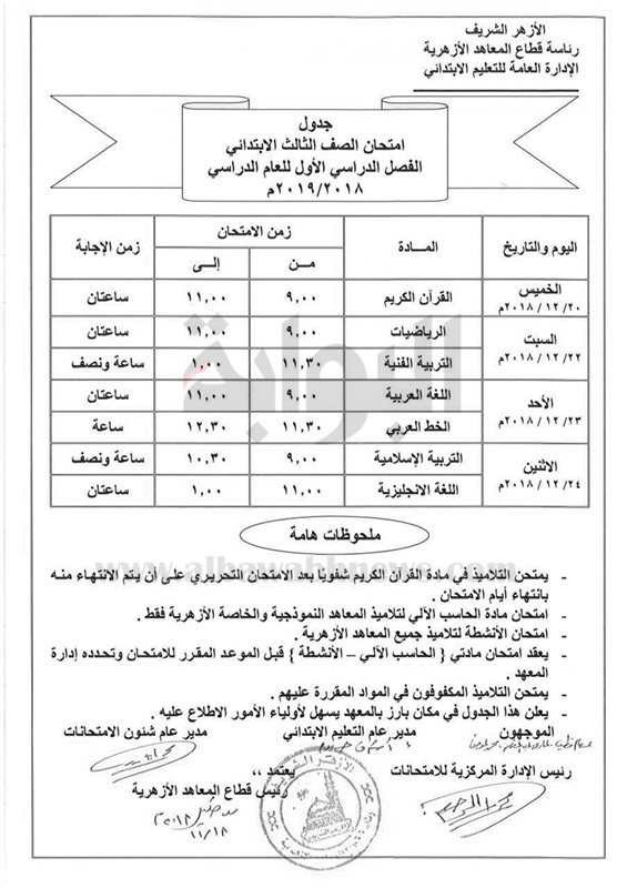 ختام الأسبوع الأول من امتحانات الشهادتين الثانوية الأزهرية والبعوث والأسبوع الثالث للثانوية بفلسطين دون شكاوى 1 8261686242282