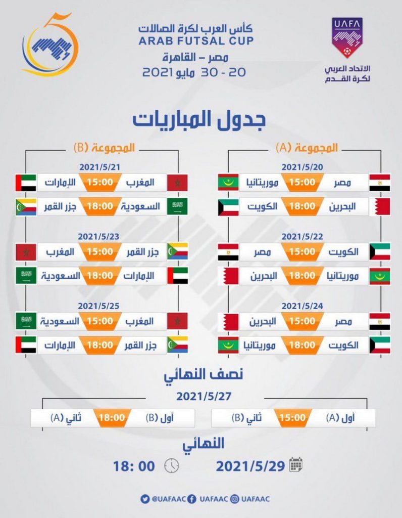 كأس العرب لكرة الصالات.. منتخب مصر يخسر أمام الكويت ويودع البطولة من دور الثمانية 1 9304b2a8981686683823