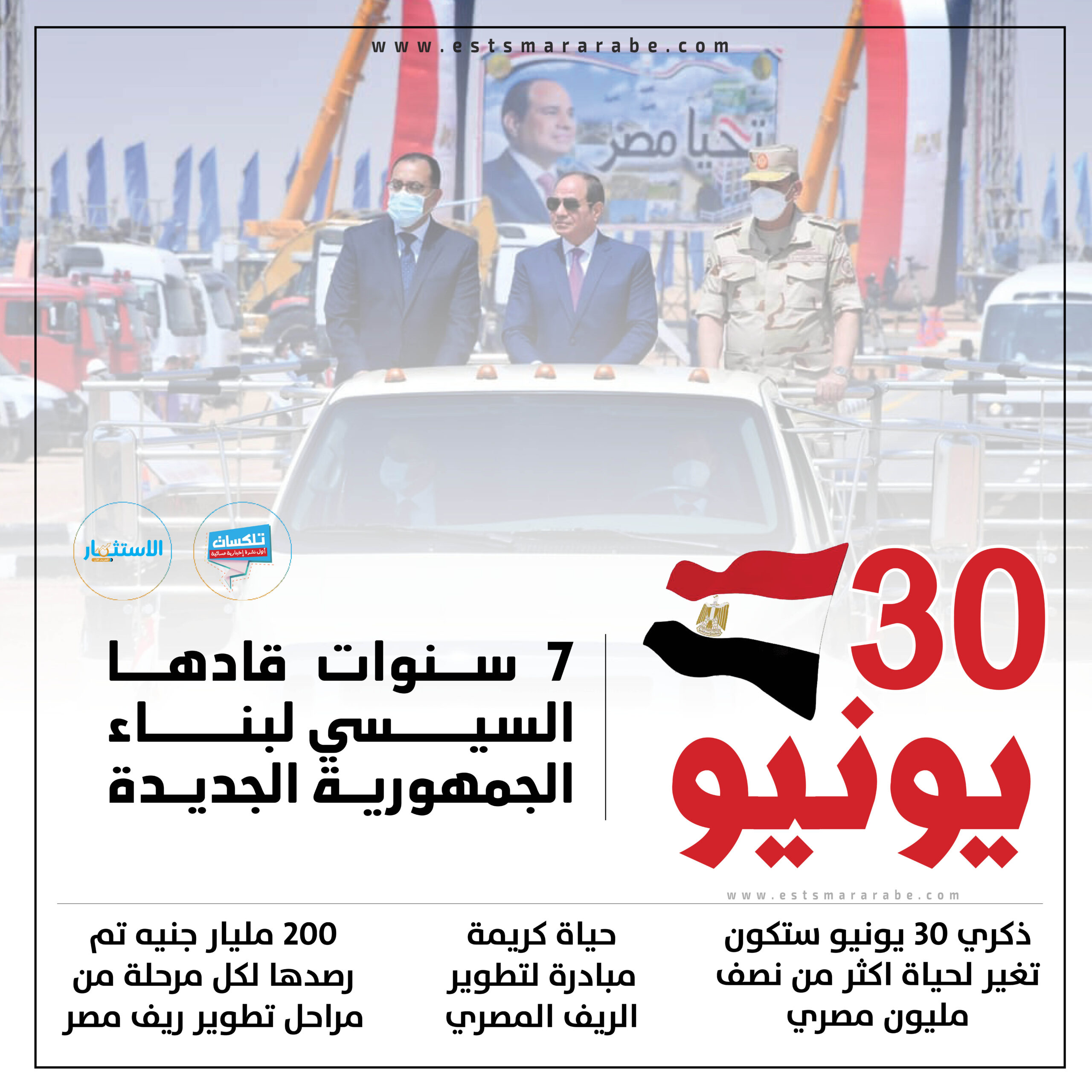 في ذكرى ثورة 30 يونيو.. إنجازات واسعة في الشراكات والاتفاقات الدولية بمجال التعليم العالي 1 GHFDSA scaled1688133543