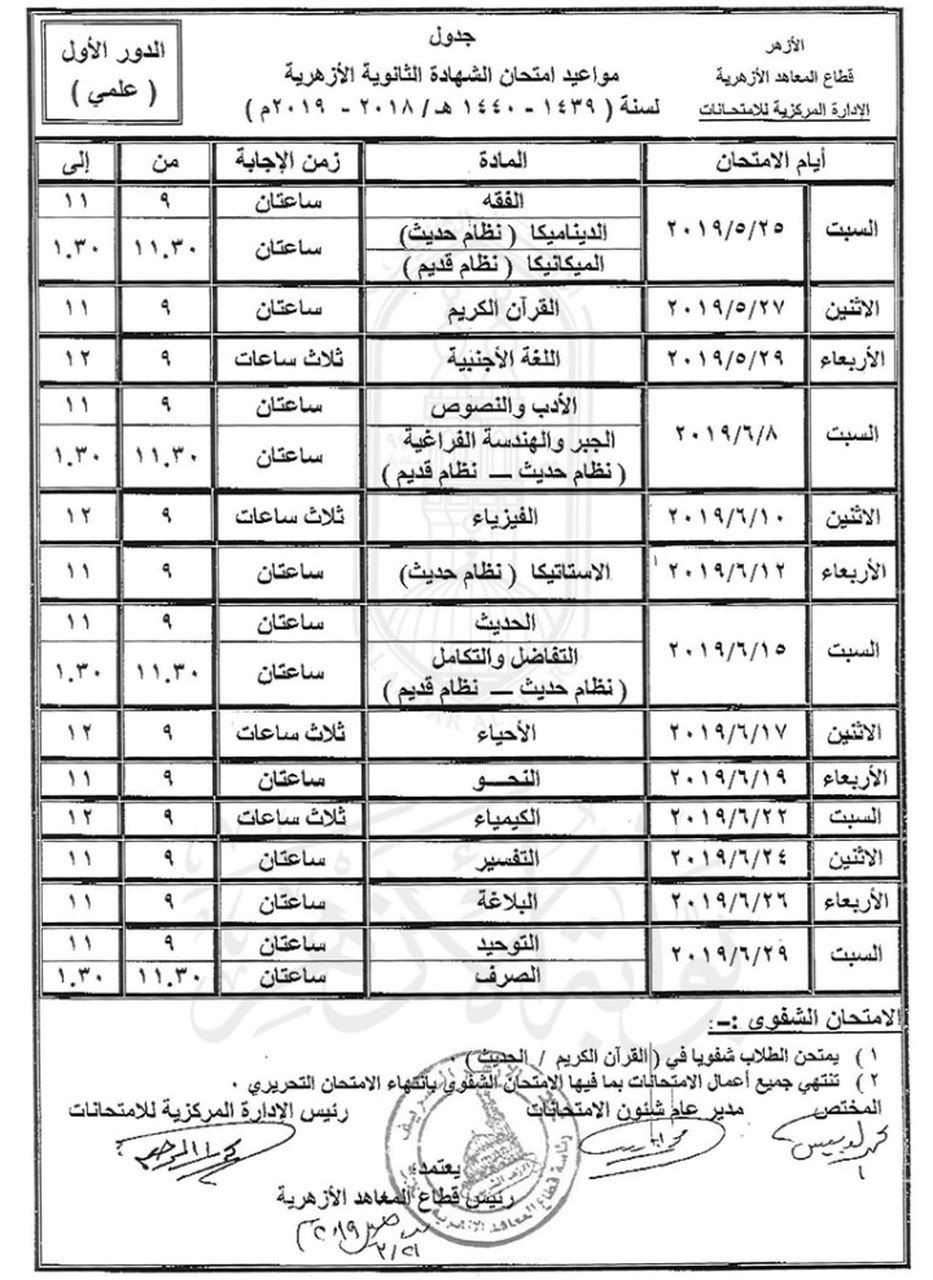 طلاب القسم العلمي في امتحانات الشهادة الثانوية الأزهرية يؤدون الامتحان في مادة الكمياء 1 e2b56777471687612982