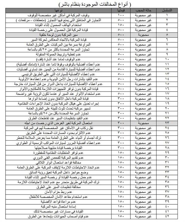 "بيطري الدقهلية": لا مخالفات في مجازر "أجا والمنصورة وطنامل وميت سلسيل والجمالية وشربين" 1 image2 6 11688017564