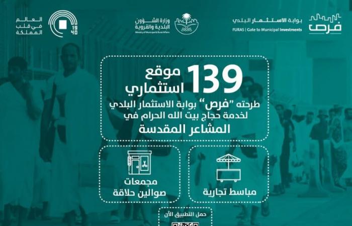 السعودية تطلق شراكة استثمارية لتقديم حلول ابتكارية لرقمنة وخدمة زوار الحرمين 1 medium 2019 08 08 8bd5ae9b8b1686059883