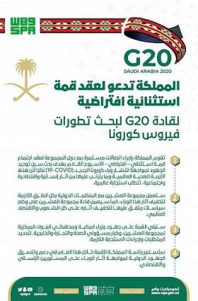 السعودية تدعو دول "العشرين" للتعاون لتقوية النظم الغذائية المرنة لمواجهة التحديات 1 pic 1584481204 8cceb1687011663