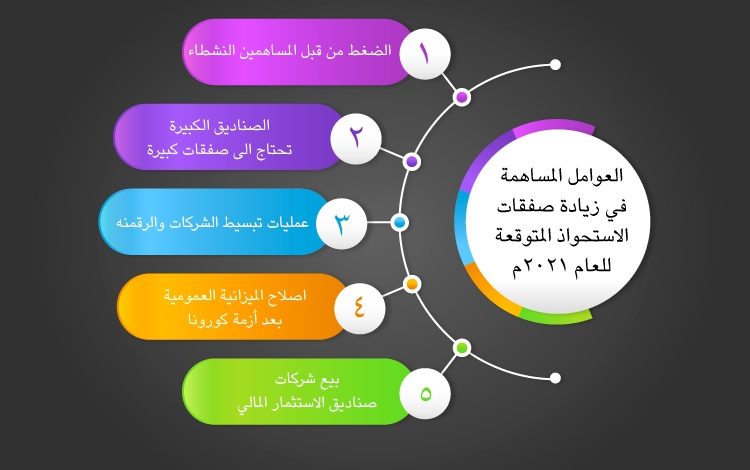 الاستحواذ في الاقتصاد الألماني1686634443