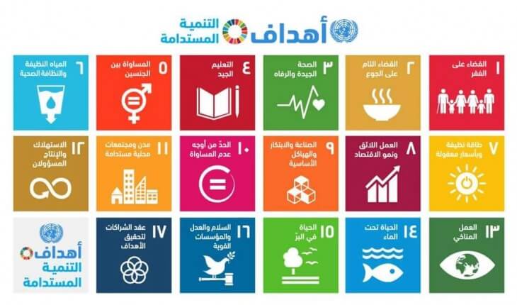 الطفولة والأمومة يطلق تقرير "المراجعة الاستراتيجية" حول أهداف التنمية المستدامة للأطفال 1 أهداف التنمية المستدامة بين العالمية وواقع الحال 4941588865619964978800 4941690303562