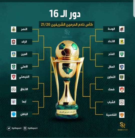 غدا.. 4 مباريات قوية في افتتاح بطولة كأس الملك سلمان للأندية الأبطال 1 فهرس 11690404122