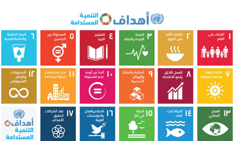 الأمم المتحدة تحدد خمسة عناصر لتسريع تحقيق أهداف التنمية المستدامة 1 09 09 A SDG Poster 21689493683
