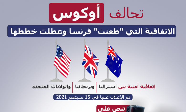 واشنطن ترحب بإمكانية مشاركة نيوزيلندا في تحالف "أوكوس" الدفاعي 1 1050227352 0:0:1200:676 2072x0 60 0 0 c3fee6c949031d8ad3352808306f99ba1690449186
