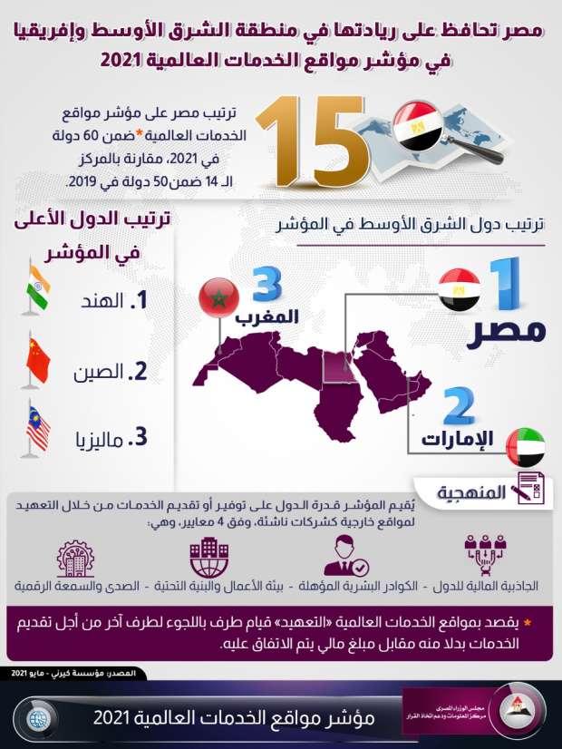 جلوبال (9): أوبو تُعزَز من ريادتها في منطقة الشرق الأوسط وأفريقيا بتعيين تشي جو رئيسًا لها 1 200904289216221345861688737383