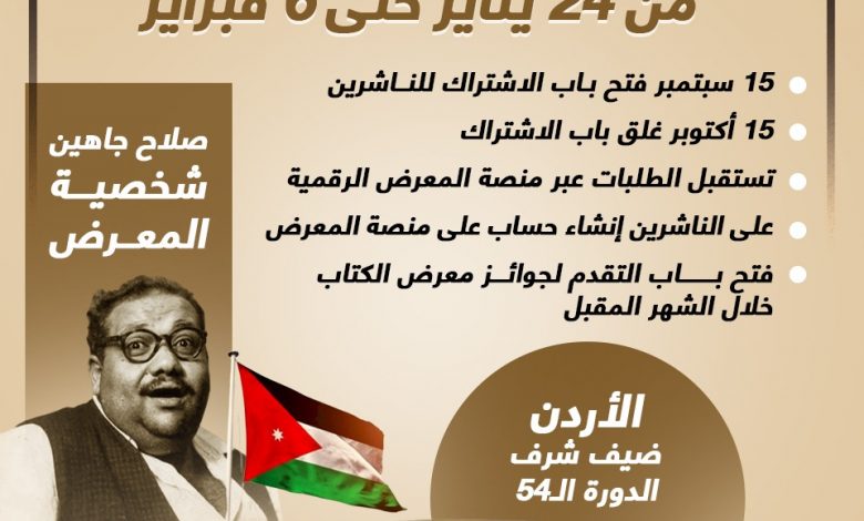 الأحد المقبل..هيئة الكتاب تنظم معرض بورسعيد للكتاب 1 206160 55790d94 72cf 4e4b 8fb7 d55f57055c6f1689767343