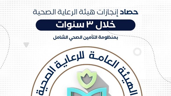 "بالانفوجراف" حصاد هيئة الرعاية الصحية بمنظومة التأمين الصحي الشامل خلال 4 أعوام 1 2231688295304