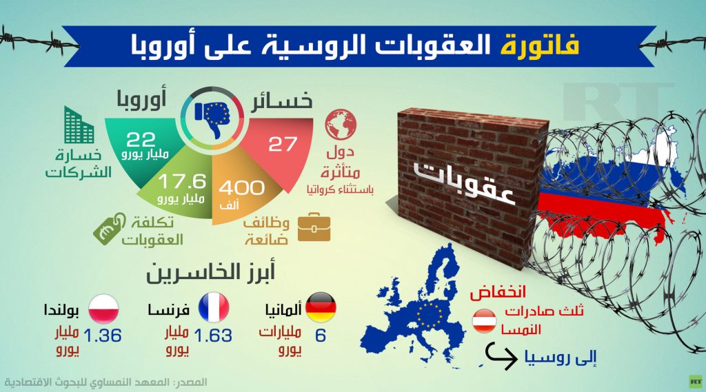 أوكرانيا وأيرلندا تبحثان العقوبات الروسية وتكامل أوكرانيا في أوروبا 1 586fa457c4618810608b46601689789303