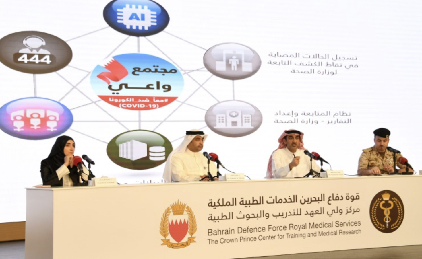 السعودية تؤكد أهمية ربط التقنيات العميقة بالمجتمع لتحقيق التنمية المُستدامة 1 637249854067384000 IMG 27891690126204