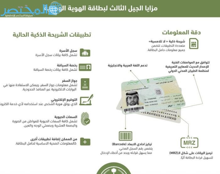 مقرر مساعد بالحوار الوطني ل "ا ش أ" : إجماع على إصدار قانون العمل الجديد لمواكبة تطورات سوق العمل 1 8465قفا1690793943