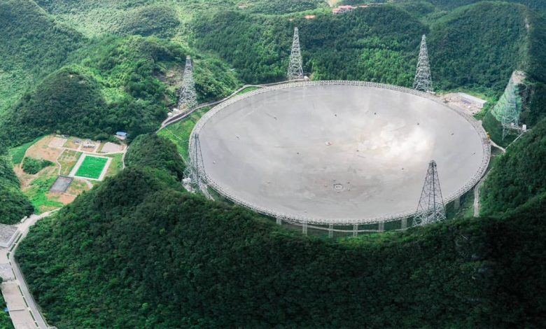 الصين: مصفوفة تلسكوب شمسي تبدأ عملية مراقبة تجريبية 1 China FAST the worlds largest single dish radio telescope 33c41689593583