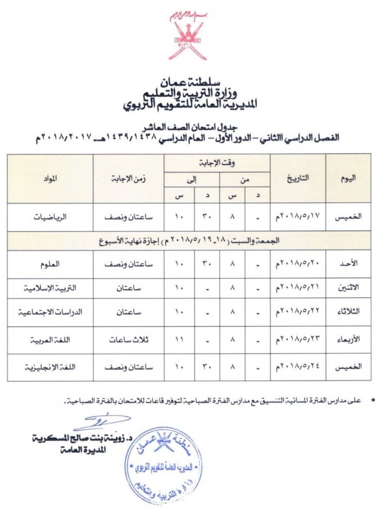 انتظام امتحانات النقل للدور الثاني للعام الدراسي 2022 / 2023 بعدة محافظات 1 DaVKbf7XcAELUl 1689412624