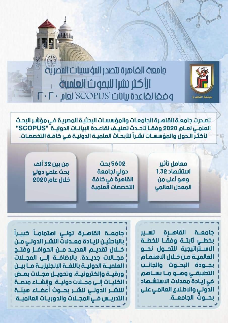 مجلة جامعة القاهرة للبحوث المتقدمة تتصدر الدوريات المصرية والإفريقية في تصنيف كلاريفيت 1 FB IMG 16118267436151688201223