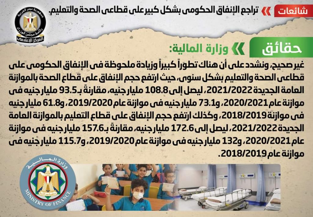 الحكومة: لا صحة لتراجع الإنفاق على قطاعات الصحة والتعليم والبحث العلمي في الموازنة العامة الجديدة 1 FB IMG 16358433160311688460663