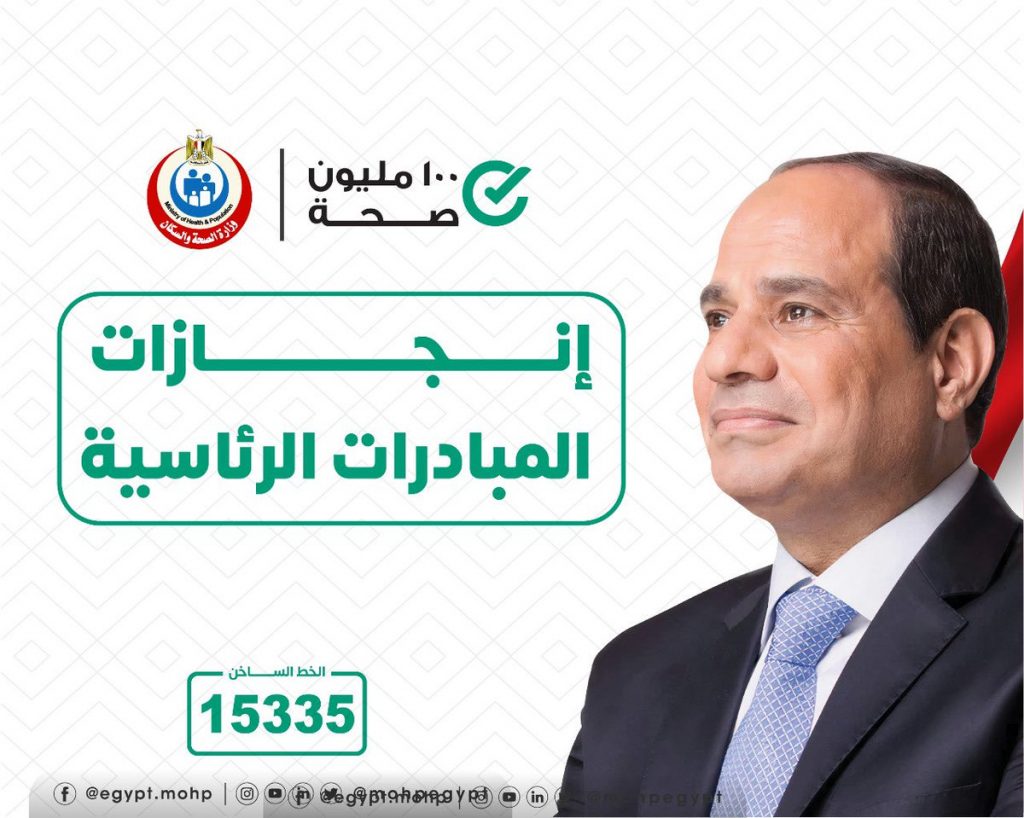"الصحة": تقديم 431 ألفا و320 خدمة في المبادرات الرئاسية خلال 24 ساعة 1 FWCmf2uXwAYI5o01690716424