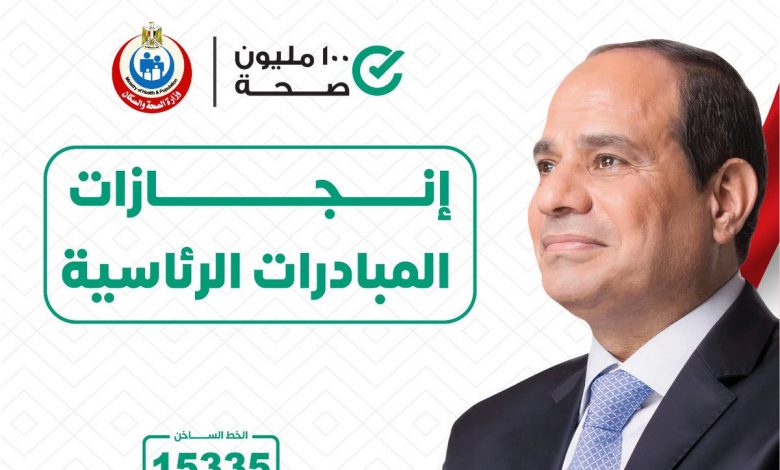 "الصحة": تقديم 431 ألفا و320 خدمة في المبادرات الرئاسية خلال 24 ساعة 1 FWCmf2uXwAYI5o01690716424