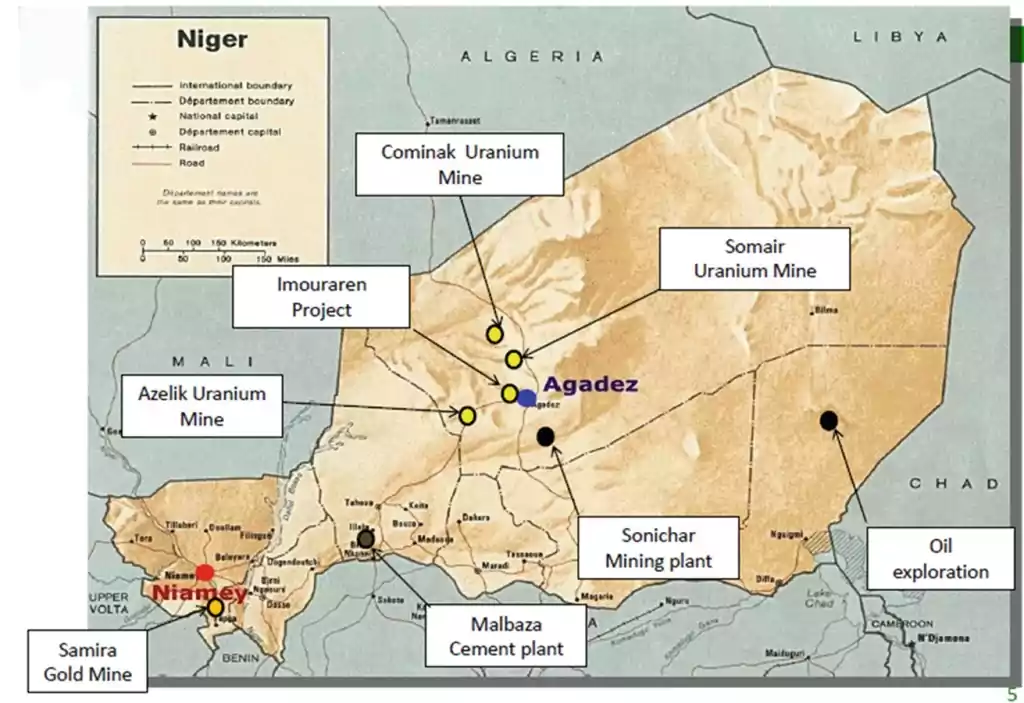 الثروات الطبيعية فى النيجر