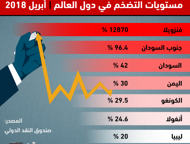 inflation 620x6201689066542
